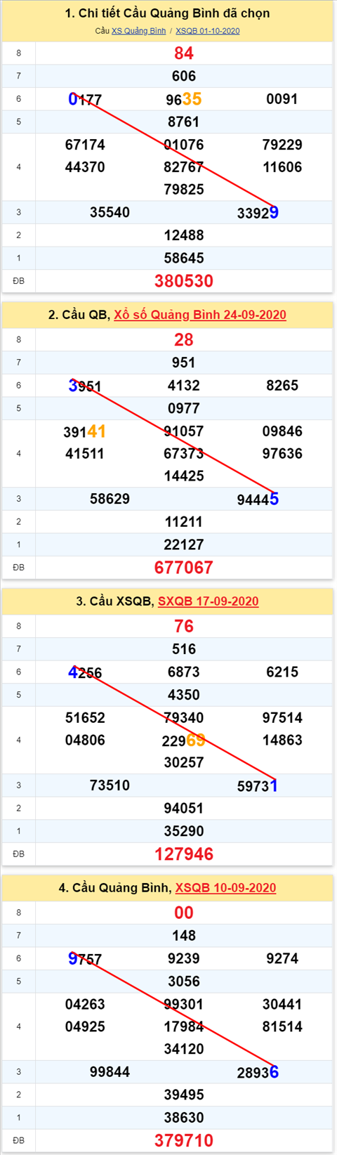 090 qb 081020